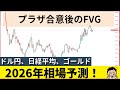 今年も上げる？ドル円、日経平均、ゴールドの相場分析