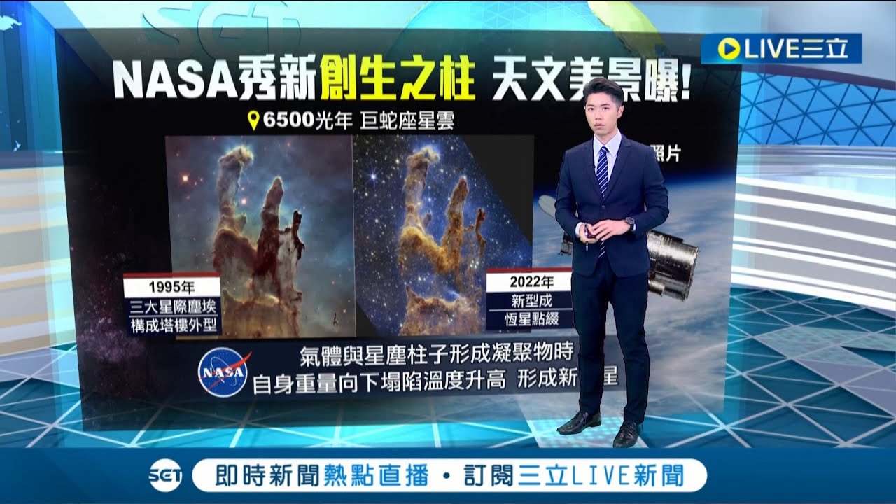 #三立最新 宇宙著名美景