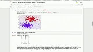 Data Science in Short - Day 5 - ML Algorithms - Naive Bayes Classifier