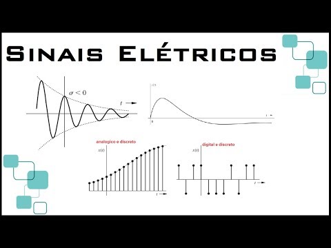 Vídeo: Diferença Entre Atraso Analógico E Atraso Digital