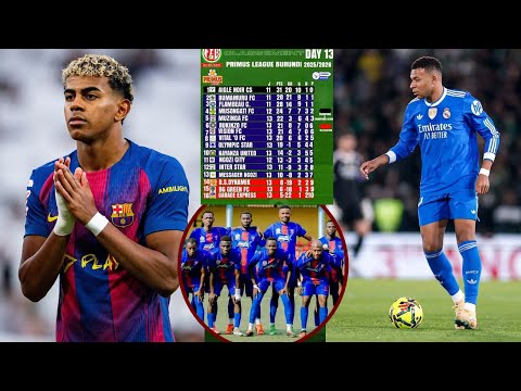 LIVE REAL MADRID VYANSE FC BARCELONA IGARUTSE NEZA PRIMUS LEAGUE BURUNDI CAF CHAMPIONS LEAGUE