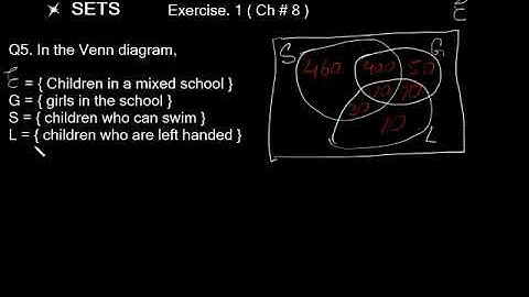 Sets IGCSE Mathematics, E1.2 ( Part 3 ) (Ex.1 Chap#8) )