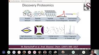 20201020 PCA Proteomics QC