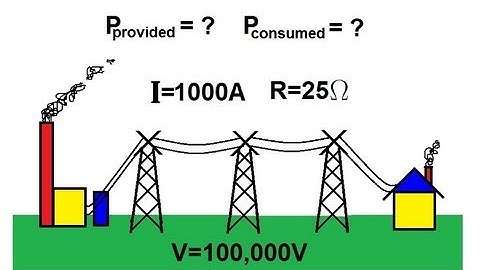 Physics 40   Resistivity and Resistance (7 of 32)