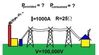 Physics 40   Resistivity and Resistance (7 of 32)