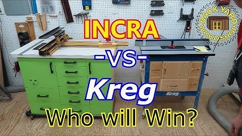 Incra  vs Kreg  -- Router Tables Winner Declared!!