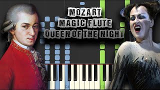 Mozart - Magic Flute, Queen of the Night Aria - Piano Solo - [Piano Tutorial] (MIDI + PDF Scores)