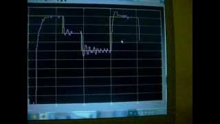 DC Motor PID Speed Control Simulink