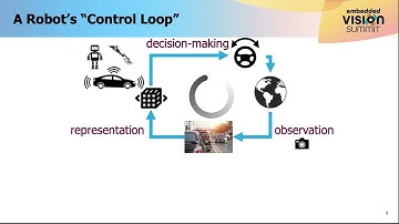 The University of Pennsylvania Explains Vision-language Representation for Robotics (Preview)