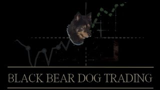 Explained - The Three Trading Modules - 04-25-2025 Net Worth