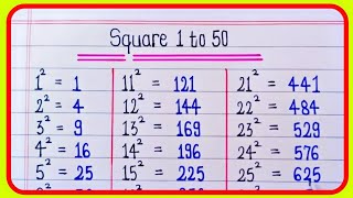 Squares 1 to 50 | 1 to 50 Square Root | 1 to 50 Square