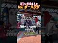 Tiktokでバズった‼︎ユニバのボール投げ面白い場面TOP5
