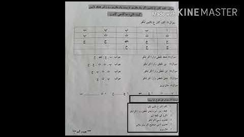 Video Lecture of Sindhi for class 1