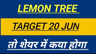Lemon tree Share price 20 JUN, lemon tree Share latest coverage news India