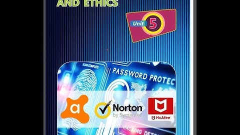 Computer security and ethics Computer class 9th unit 5 MCQ