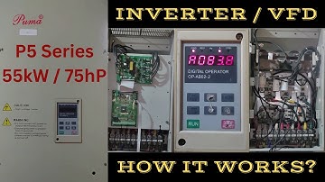 Inverter | VFD | Variable Frequency Drive | Power Inverter | How Inverter Works? | Inverter Wiring |