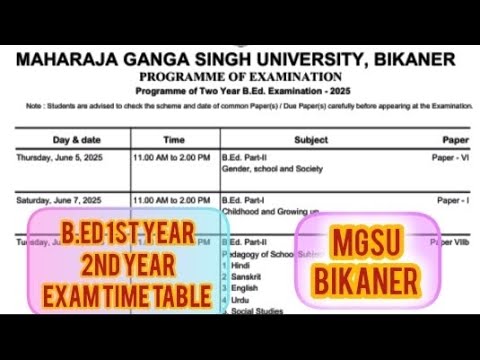 Mgsu B.Ed exam