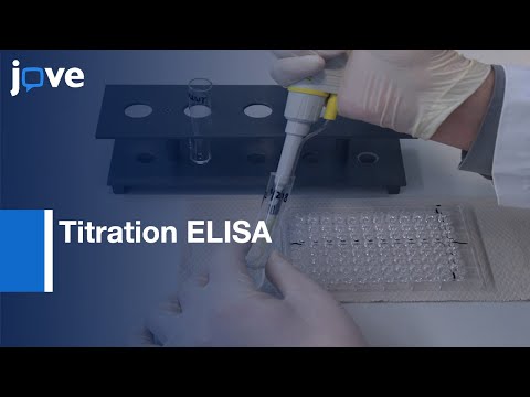 Titration ELISA to Determine KD of Receptor Ligand Interaction | Protocol Preview
