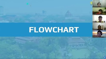 Tugas Studdy Case 2 Group 4 Berpikir Komputasional-12: Implementasi Python Dalam Studi Kasus