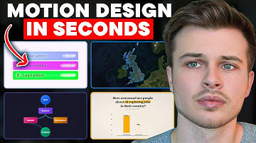 Create Motion Graphics FAST with This AI Tool