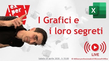 EXCEL: 📉 I GRAFICI: le basi e alcuni trucchi avanzati - DIRETTA #3