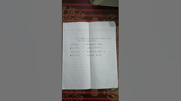 MJPRU M.Sc physics first semester examination schedule -2023