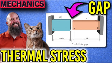 How to Solve Thermal Deformation Problems with a Gap
