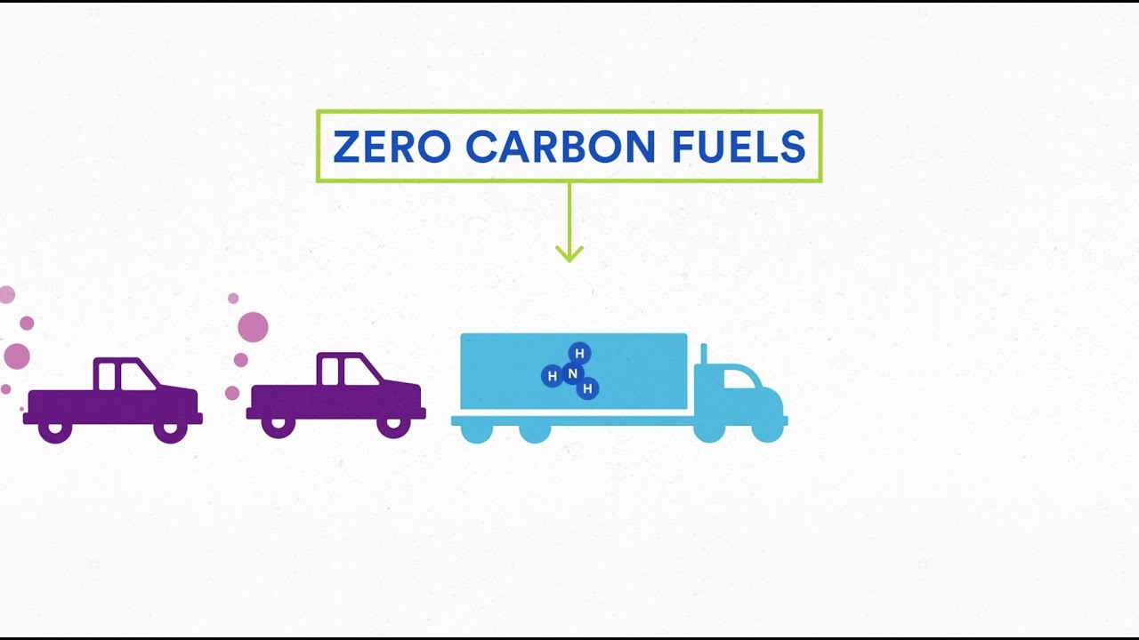 ZeroCarbon Fuels YouTube