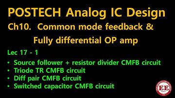 POSTECH Analog IC Design CH10: Lec 17-1