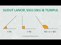 Download Lagu Cara Mudah Belajar Sudut Lancip, Siku siku dan Tumpul - Matematika kelas 4 SD - Pras Academy