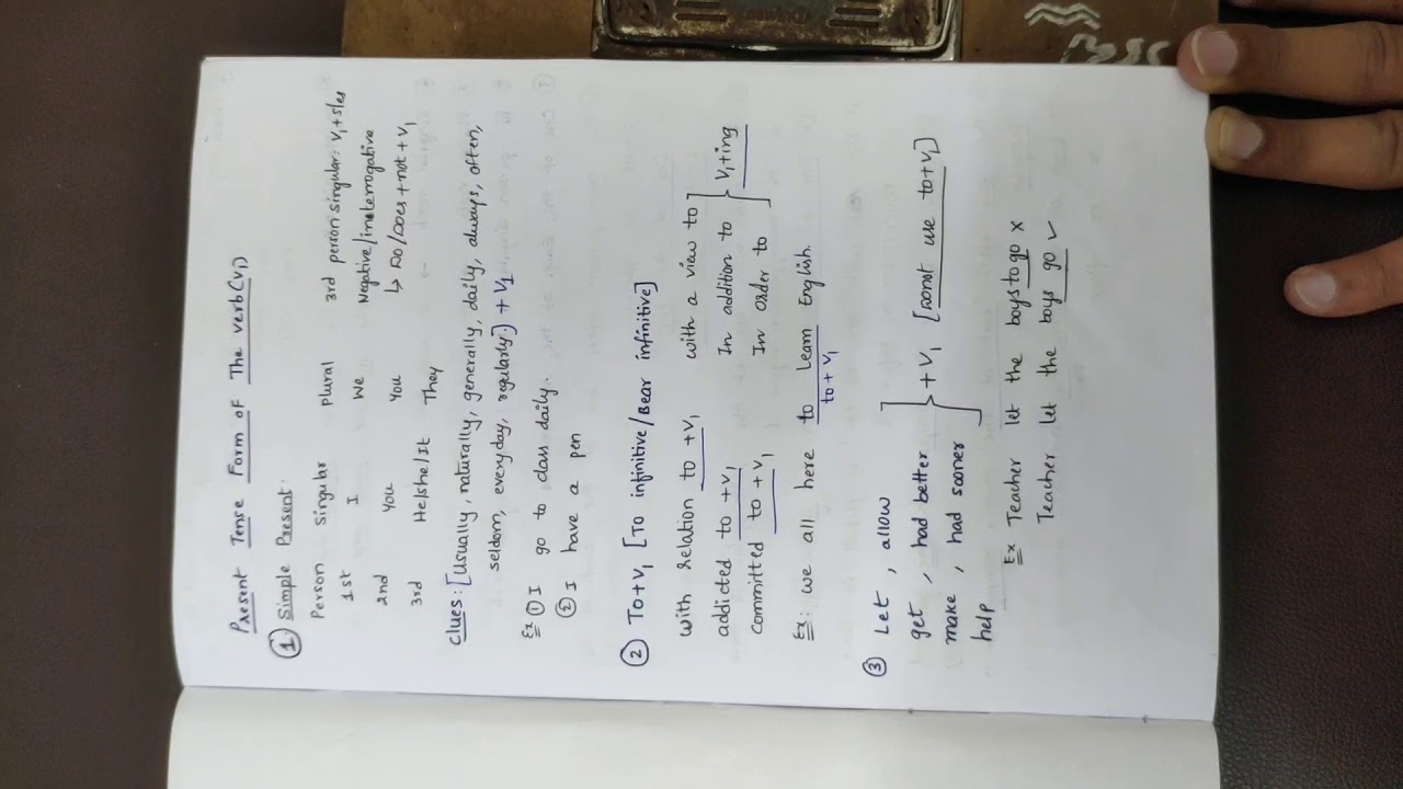 Suprabatham Combo