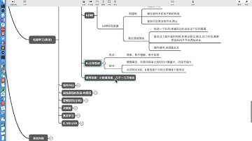 Python人工智能之聚类算法：13.13 机器学习阶段整体内容复习