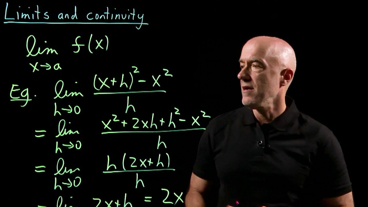 Understanding Limits and Continuity | Lecture 4 | Calculus for Engineers