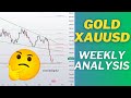 XAUUSD | GOLD, PRICE ANALYSIS &amp; PREDICTION, STRATEGY for NEXT WEEK October 2023 #xauusd #gold