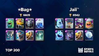 Bag Vs Jaii Top 200