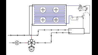 Free cooling in refrigeration technology, function, control, explanation and tutorial. screenshot 5