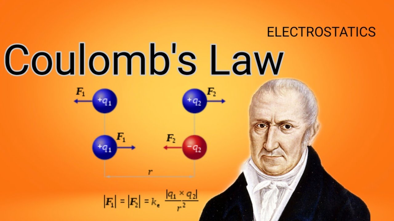 Coulomb's Law || Electrostatics || Derivation of F= kQq/r^2: Physics- Professor Academy