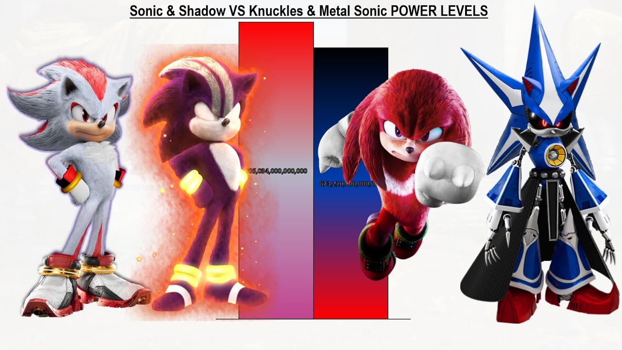 Sonic & Shadow VS Knuckles & Metal Sonic POWER LEVELS - Sonic 1 / Sonic 2 / Sonic 3 / Sonic 4