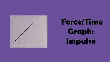 Force/Time Graph: Impulse