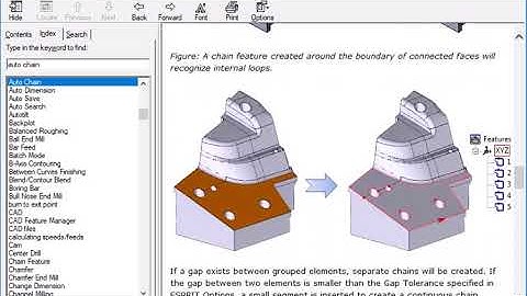 Esprit Help on Auto Chains