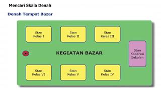 Download Mp3 Kelas 5 Tema 5 Subtema 3 Pembelajaran Ke 2 Gudang lagu Download Mp3 Kelas 5 Tema 5 Subtema 3 Pembelajaran Ke 2