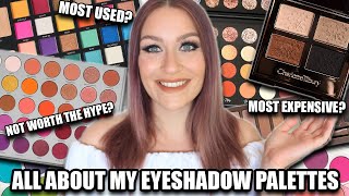 All About My Eyeshadow Palettes The Palette Tag Best Worst Eyeshadow Palettes