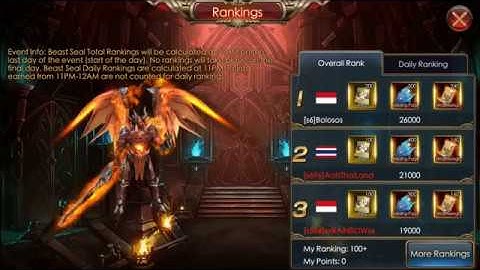 Legacy of Discord - 5th August 12AM Reset