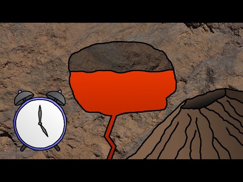 Vidéo: Sont formés par la solidification du magma ?