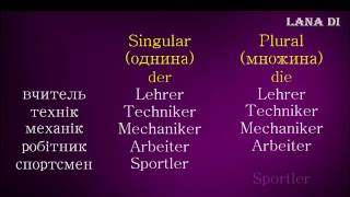 Німецька мова. Lektion 2. Stunde 6. Професії. Просте розповідне речення. Загальне питання.