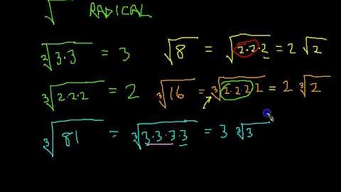 Simplifying nth roots 1