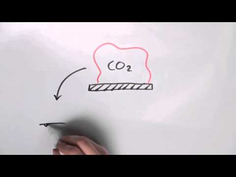 Video: Wat is die beste gasbehandeling?