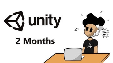 I Tried Learning Unity in 2 months. (I also Created Tank Trouble but in 3d)