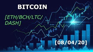 Прогноз курса BITCOIN [BCH/ETH/DASH/LTC] - [08.04.20]