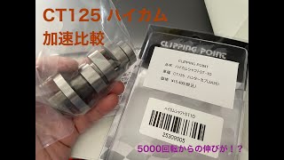 エンジンパーツからCLIPPING POINT:クリッピングポイントの口コミ